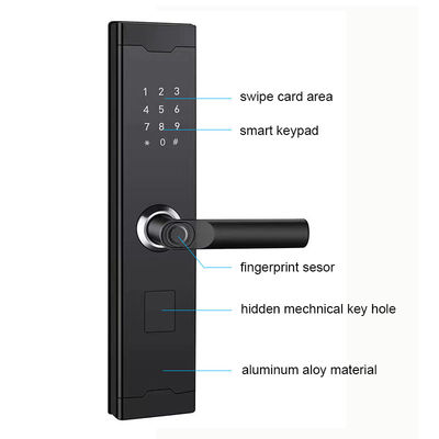 Biometric Smart Fingerprint Door Lock อลูมิเนียมอัลลอยด์ 6V 4x AA แบตเตอรี่