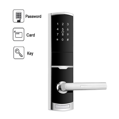 ล็อครหัสเหล็กซิงค์ ล็อคประตูอิเล็กทรอนิกส์สมาร์ท พร้อมแอพ TTlock Tuya