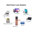 Electronic Smart Hotel Lock ราคาโรงงาน ระบบล็อคประตูโรงแรมด้วยบัตร