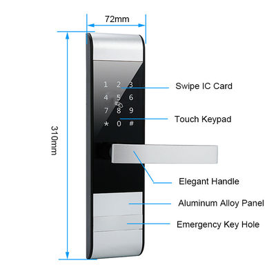 4 ใน 1 รหัสผ่าน TTlock แอพการ์ด Smart Keypad ประตูล็อคสําหรับอพาร์ทเมนต์ โรงแรม สํานักงาน